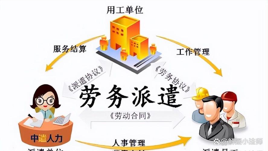 硕士生抢保洁岗月薪4千?起底劳务派遣用工背后的同工同酬之困